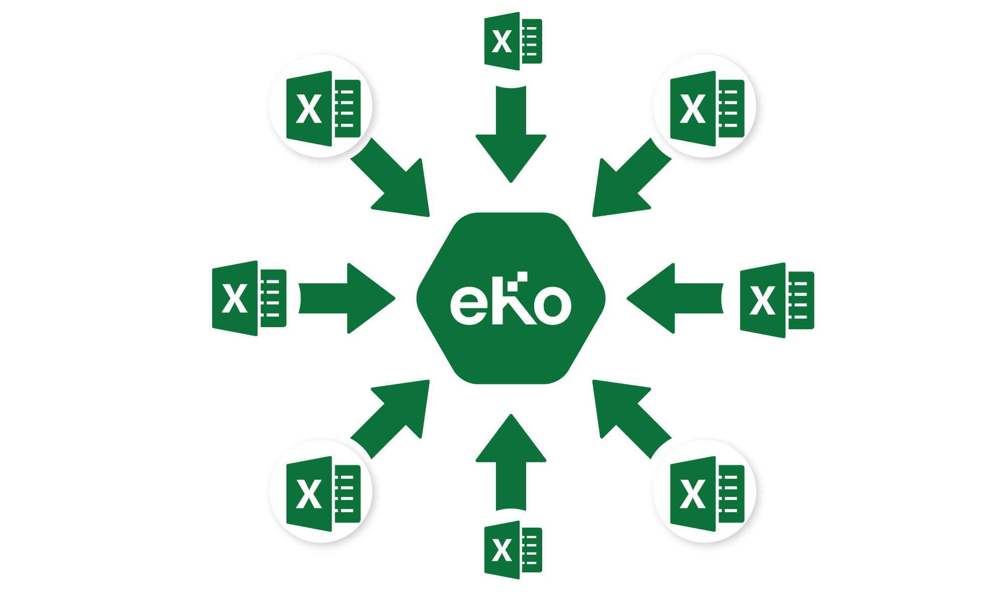 eko vs excel